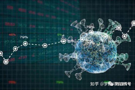 探秘新冠病毒源头病毒溯源解谜为全球抗疫贡献力量
