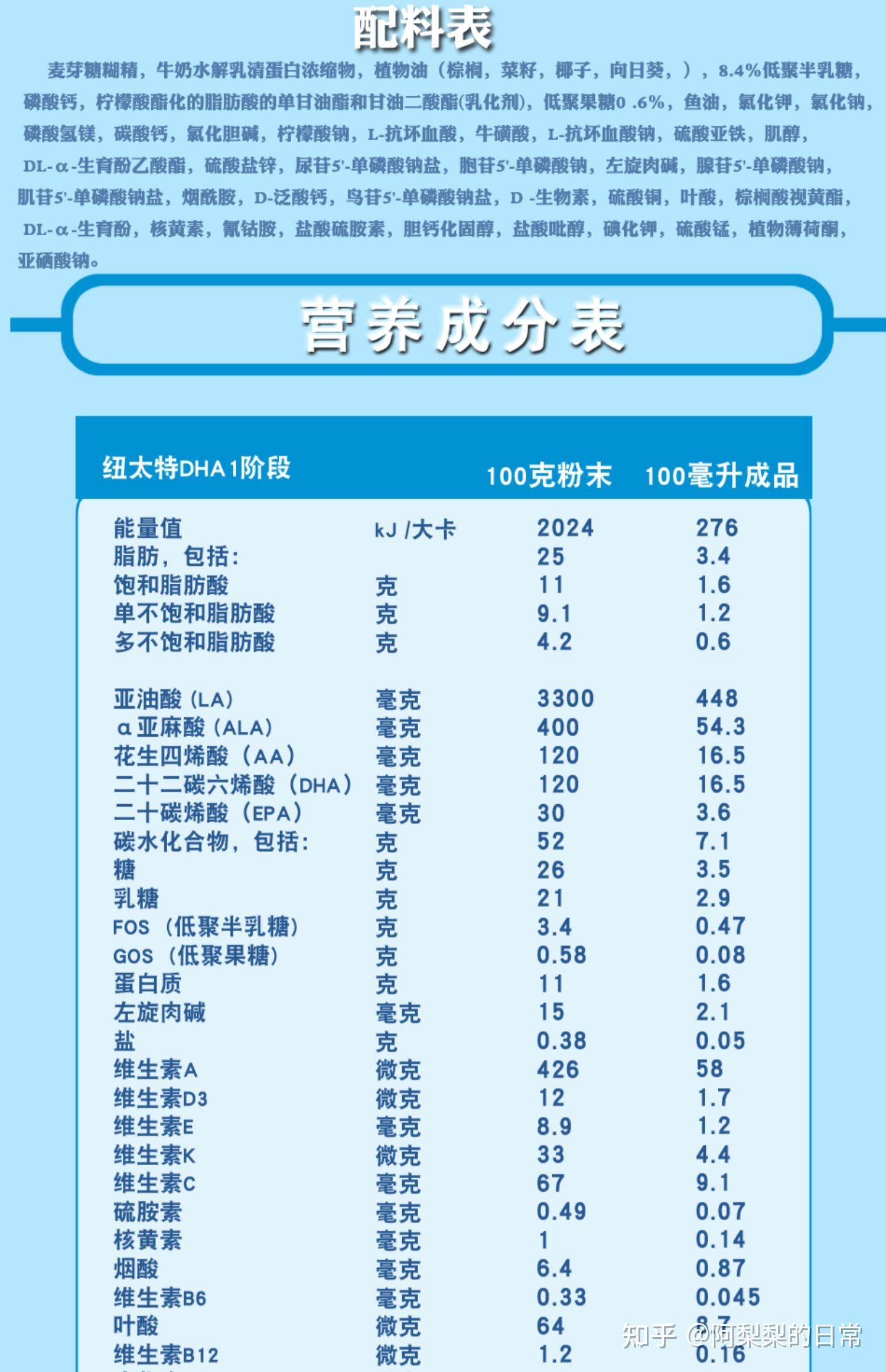 猫到底能不能喝牛奶问题全解答