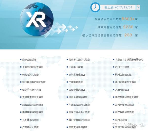 关于酒店使用的信息系统 西软酒店管理系统缺点 挽美网