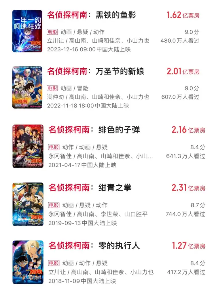 完蛋,我的女儿被包围了