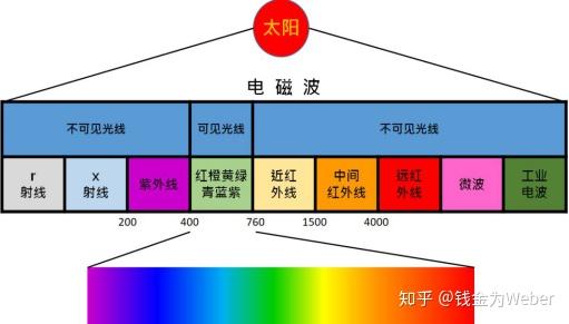 v2-3e81e8077bb406e92788d66897c39949_r.jpg