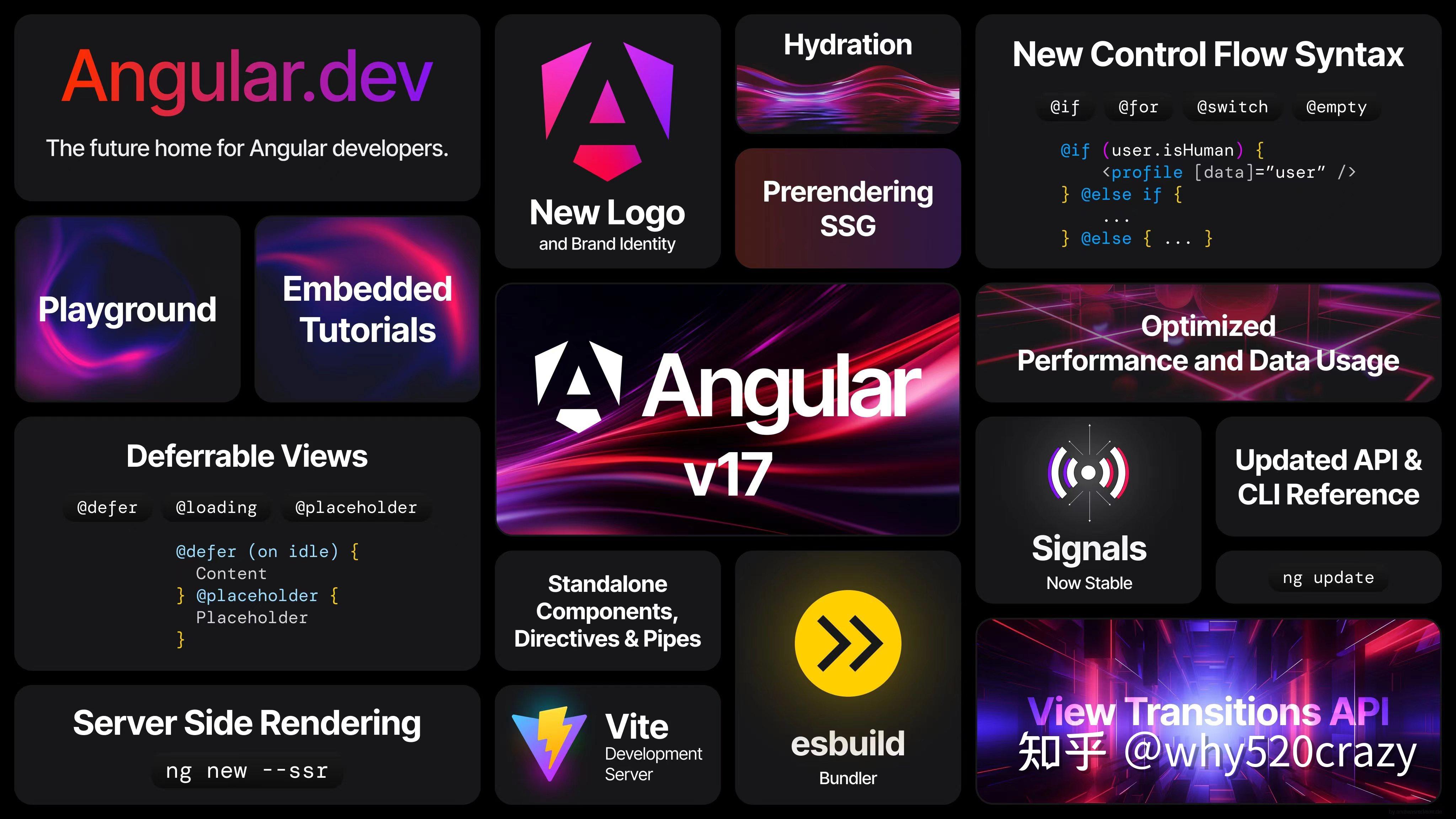  angular v17 