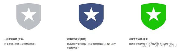 Line官方号有分几种营销模式 干货 知乎