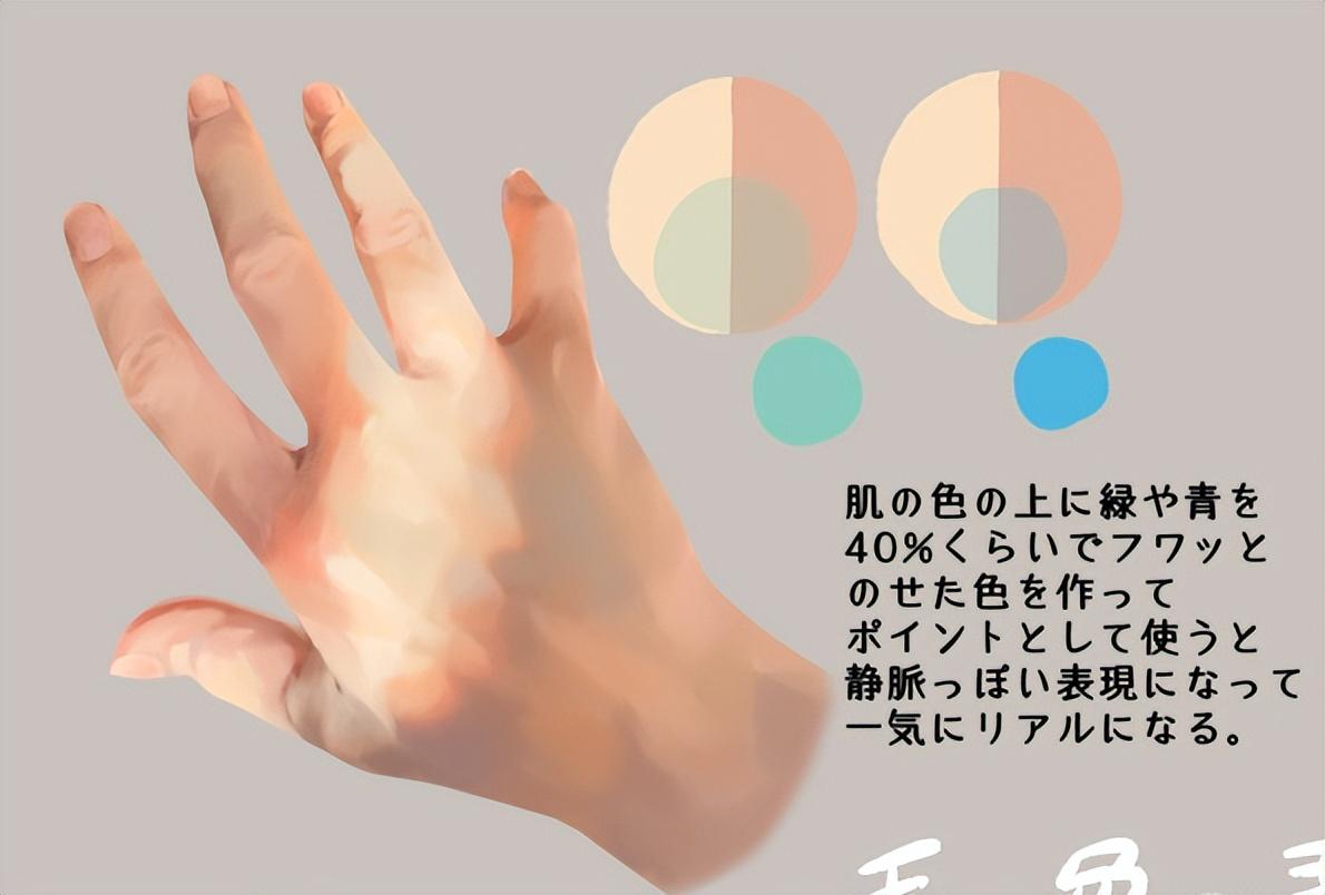 怎么涂手部颜色讲解各种手部颜色表现方式