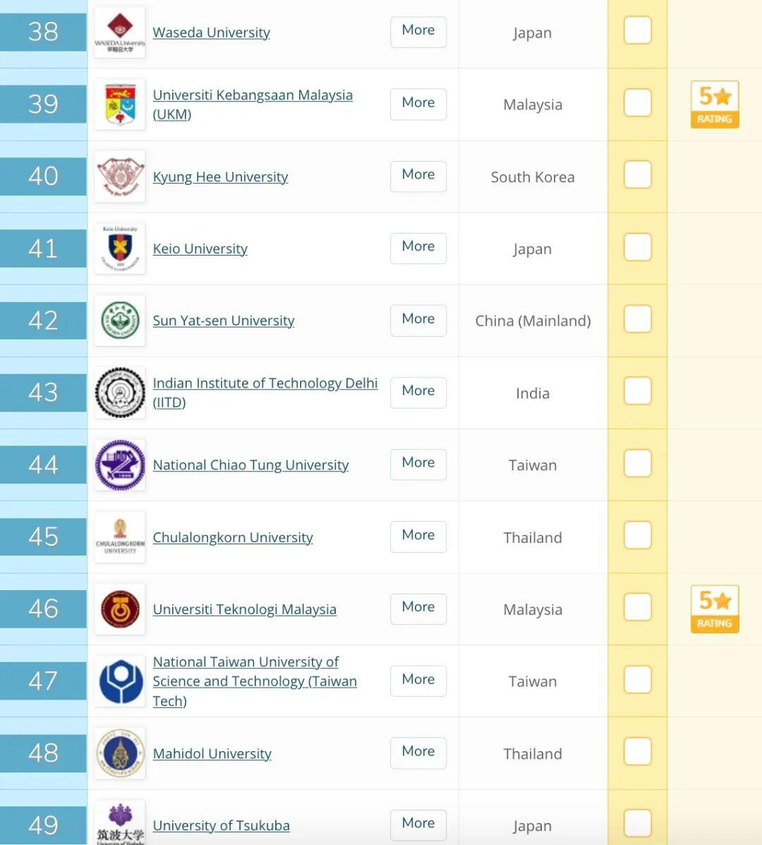中国最美大学排名前十2020 v2-3e965ba25c471b5fcbde317c74482429_r.jpg