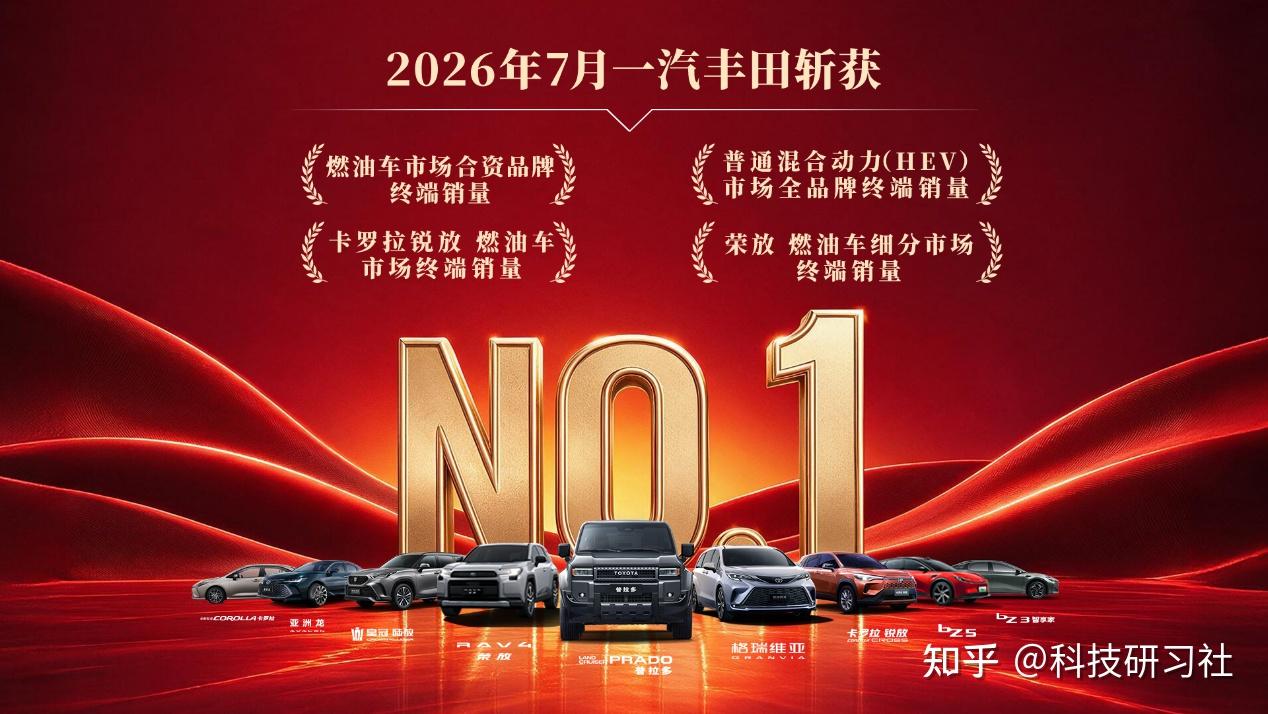 一汽丰田7月销量斩获四个第一 8月重磅推出0保宝四重礼遇