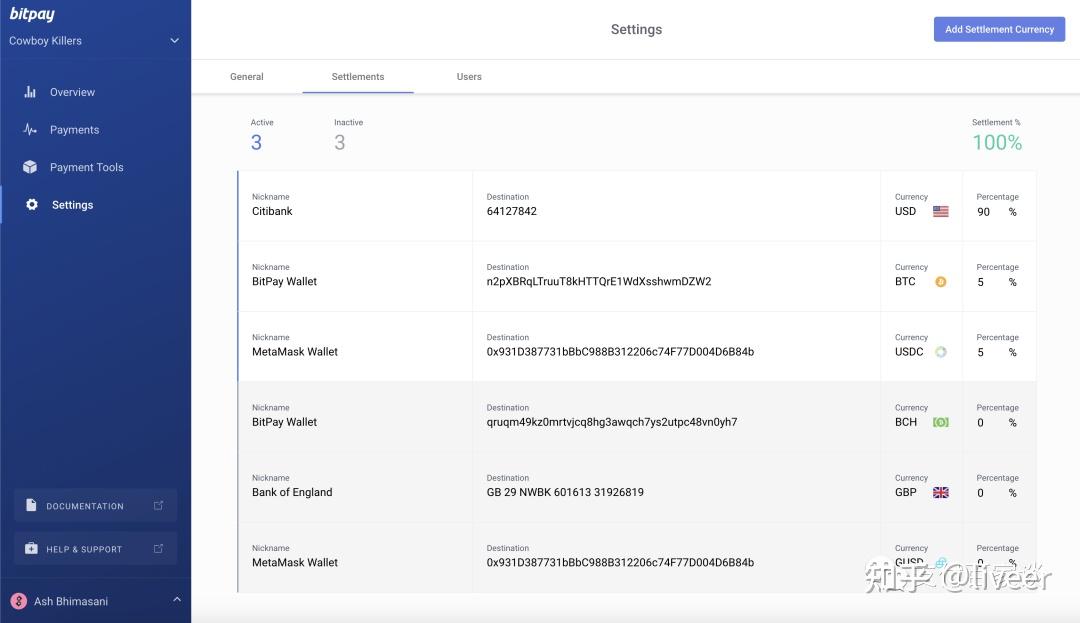 美国比特币支付服务提供商BitPay介绍 - 知乎