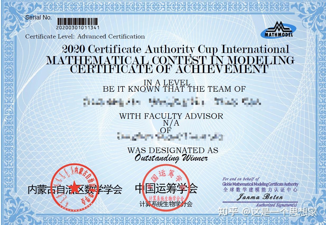 2021年美赛f奖得主经验分享