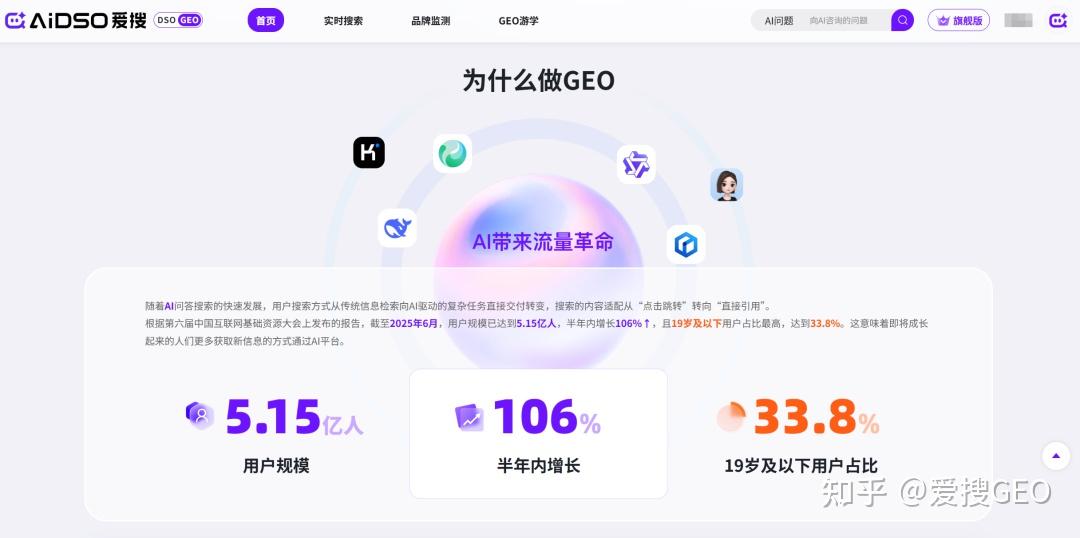geo优化应该怎么做？从精准定位到价值创造：GEO企业优化全解析！