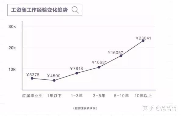 化学专业就业方向职位有哪些 v2-3eb5ddfc396c98cb555e80773440c6c1_r.jpg
