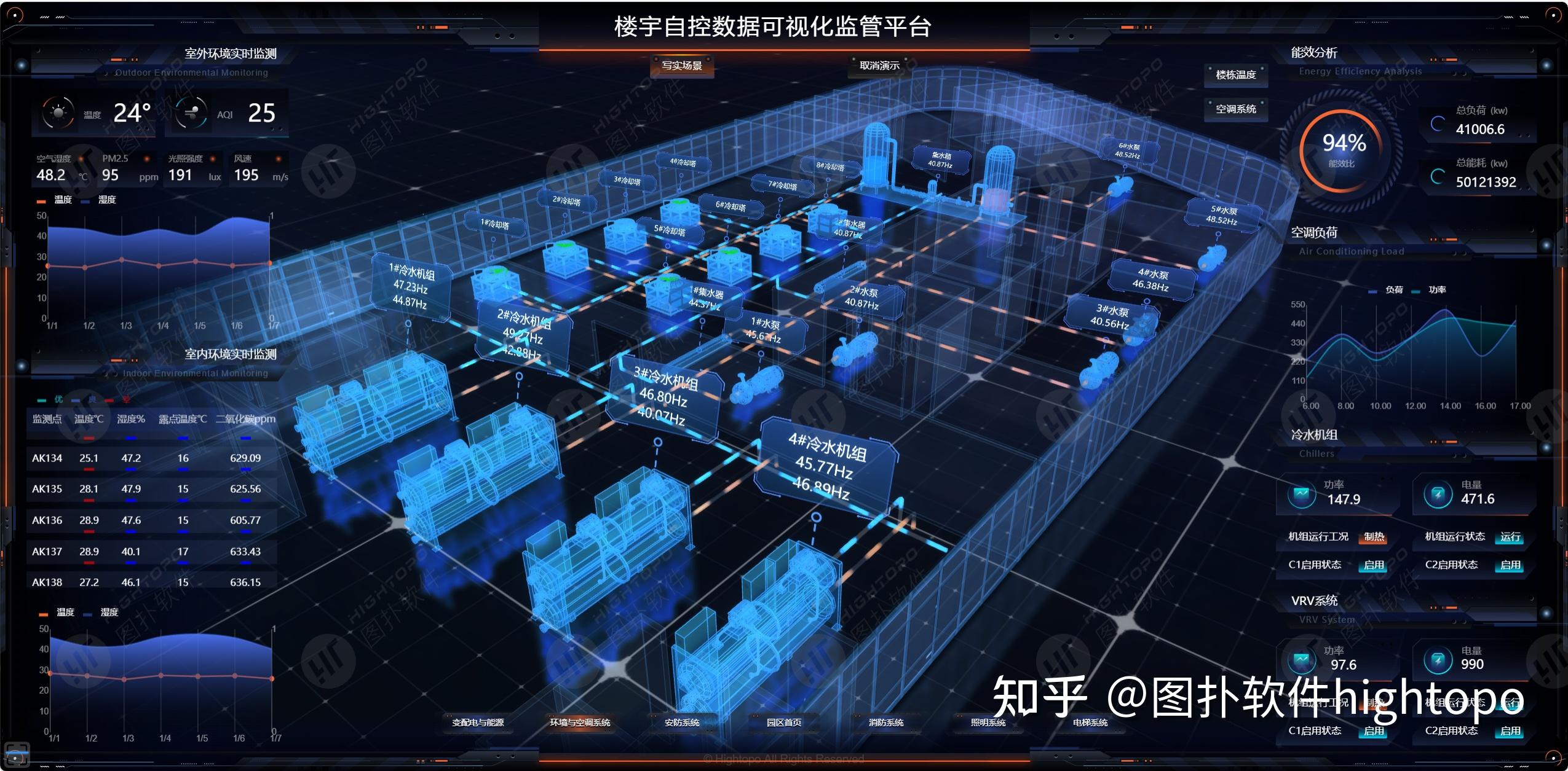 庄闲和游戏-上海张江集电港-租金-面积-地段-楼宇信息一站式了解-开发商直租无中介费-招商电话