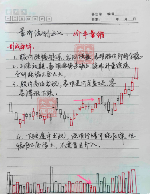 如果有20萬資金,可以買一些3元低價股?