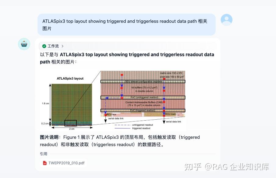 KnowFlow v2.3.2 重磅发布：ColPali 多模态解析引领文档理解新纪元 - 知乎