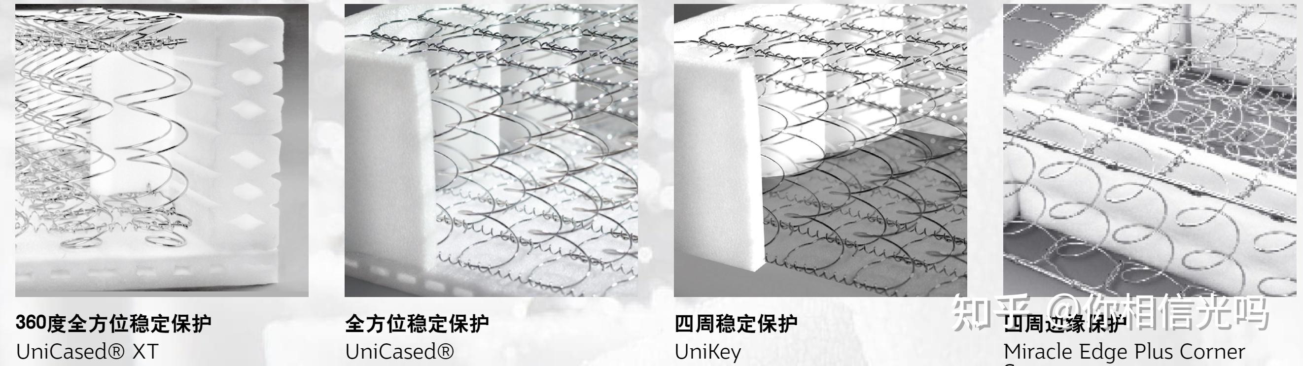 丝涟床垫品牌怎么样?丝涟揽月系列、传奇、奇迹、臻情舒享版床垫怎么选?精选丝涟6款床垫介绍 - 知乎