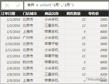 数据可视化之powerBI基础(九)Power BI中的“新表”,你会用吗? 数据可视化之powerBI基础(九)Power BI中的“新表”,你会用吗?