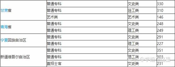 广东交通职业技术学院论坛_浙江交通职业技术学院路桥学院标志图片_广东交通职业技术学院论坛