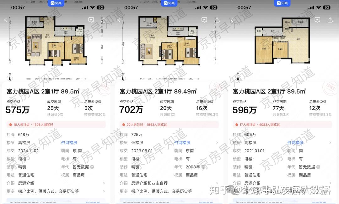 北京楼市 北五环房价全线跳水!西三环打回原形!大量卖房人后悔了 - 知乎