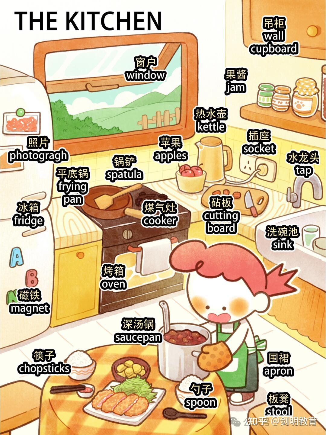 生词多到崩溃?3招让你阅读效率翻倍! - 知乎