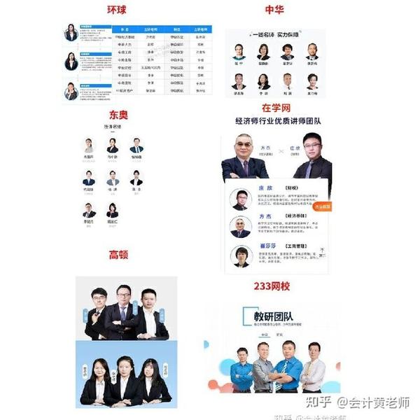 中级经济师视频 网盘_中级经济师课件网盘_盛世收藏txt玉师师网盘