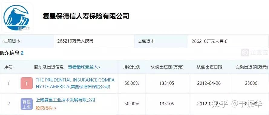 安盛排名_安盛保险图片