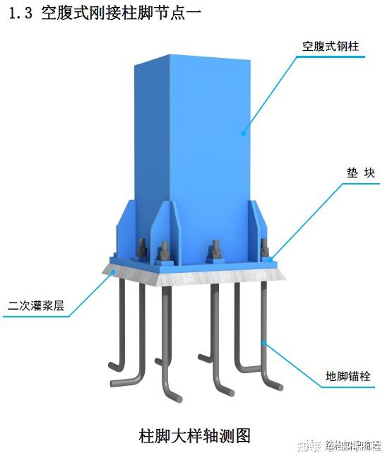 角钢预埋件图集图片