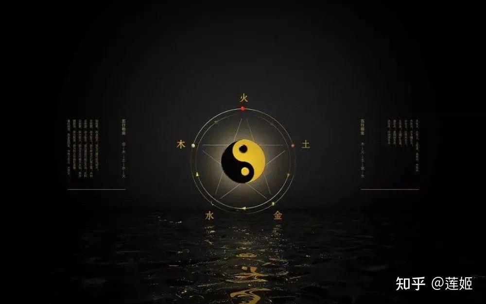 人的命运是注定的吗，到底能不能改？ - 知乎
