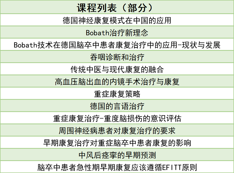 视频演示bobath技术,icf框架的应用!