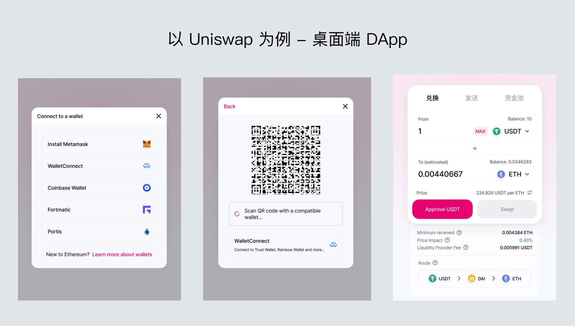 探寻 imToken 字体背后的设计奥秘与用户体验,imtoken设置中文