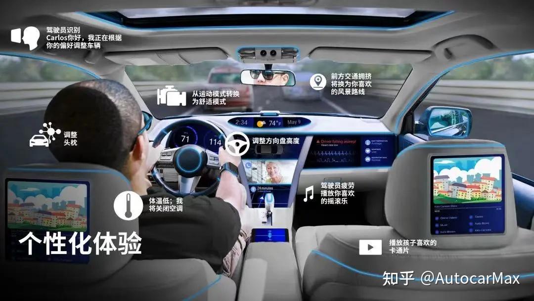 智能座舱拐点已至 - 知乎