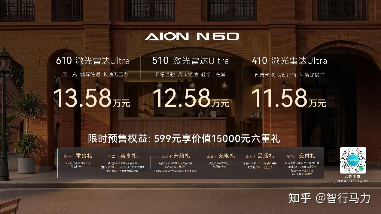 智美都市SUV埃安N60预售开启11.58万起 - 知乎
