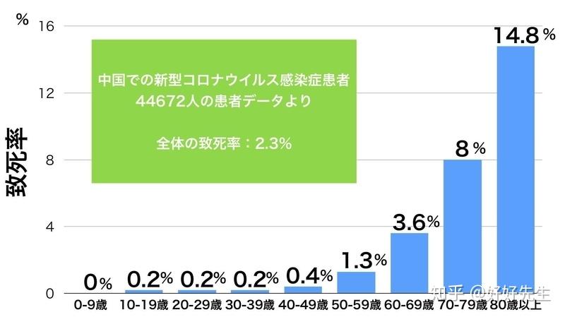 老人口含钱