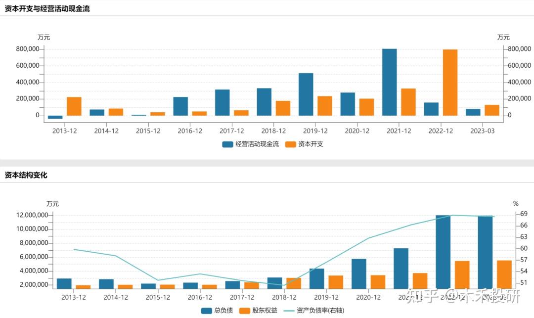 徐工机械:中国制造背后的不朽传奇! - 知乎