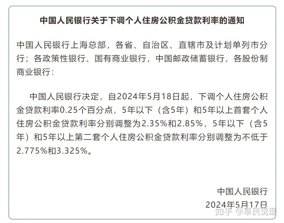 首套房首付最低15%,二套25%!央行重磅组合拳- - 知乎