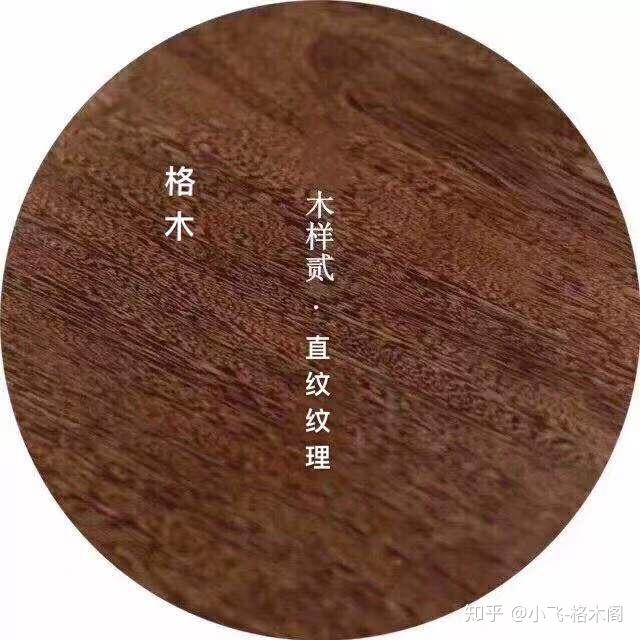 中国红木仿古家具中七大硬器木之格木的趋势 - 知乎