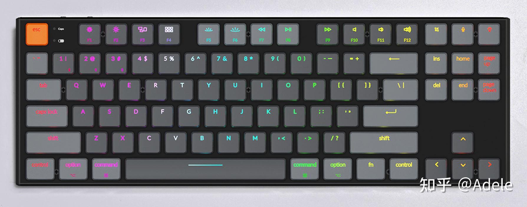 一个敲字占据了大部分时间的人选择的键盘