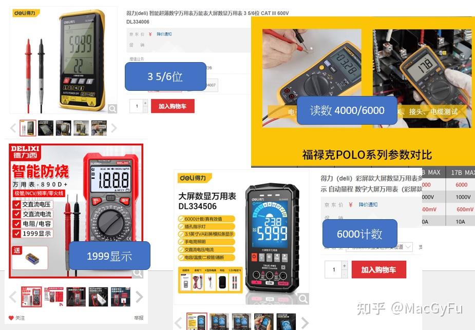 既熟悉又陌生的数位万用电表Multimeter, 从万用表规格1999显示、3又5/6位数认识A/D模拟数字转换bits关系，复习一下OP积分 ...