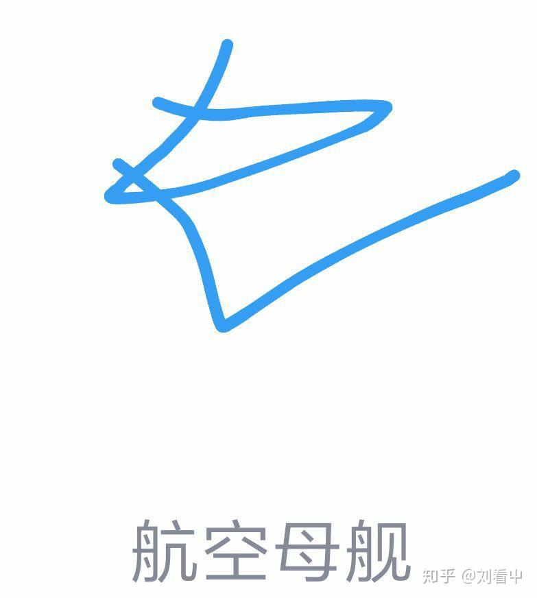 qq红包航空母舰怎么画?