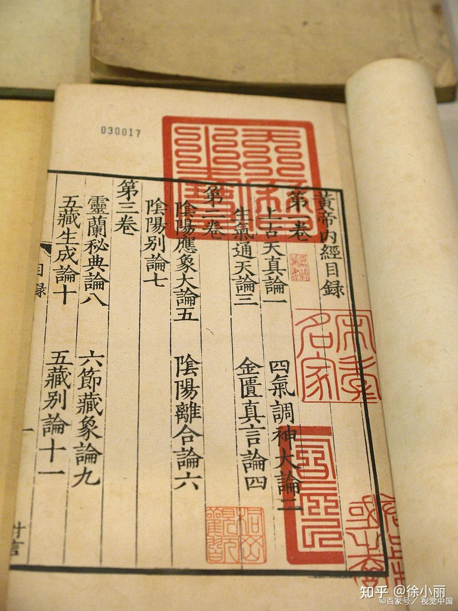 《黄帝内经》中的解剖学姿势和方位术语 - 知乎