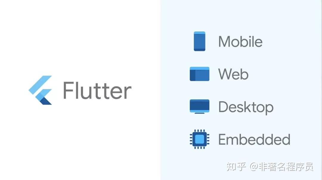 Удалить flutter mac os