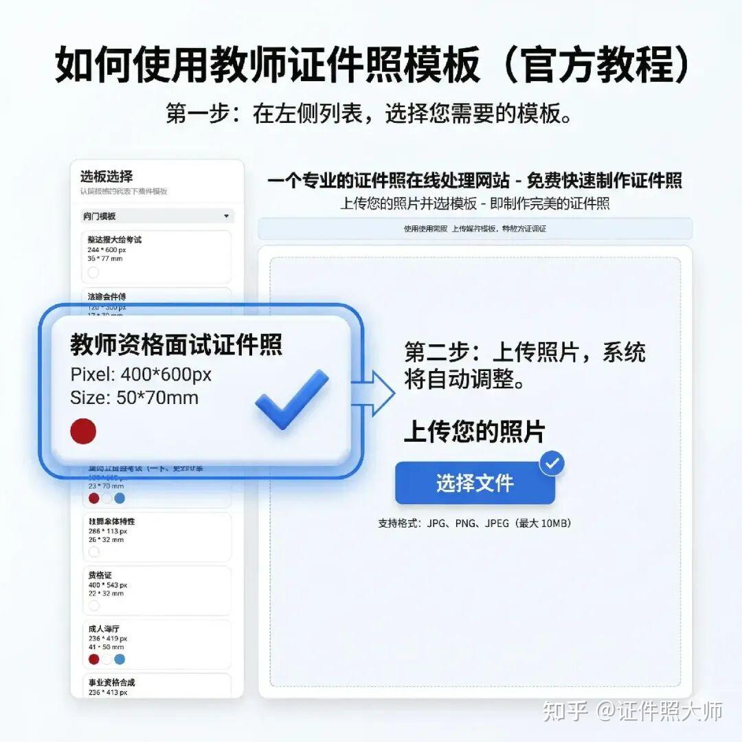 证件照蓝底改白底/红底:不同场景要求与操作方法(2026)