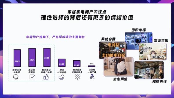 微信家装营销_家装微信营销心得总结_装修公司微信营销