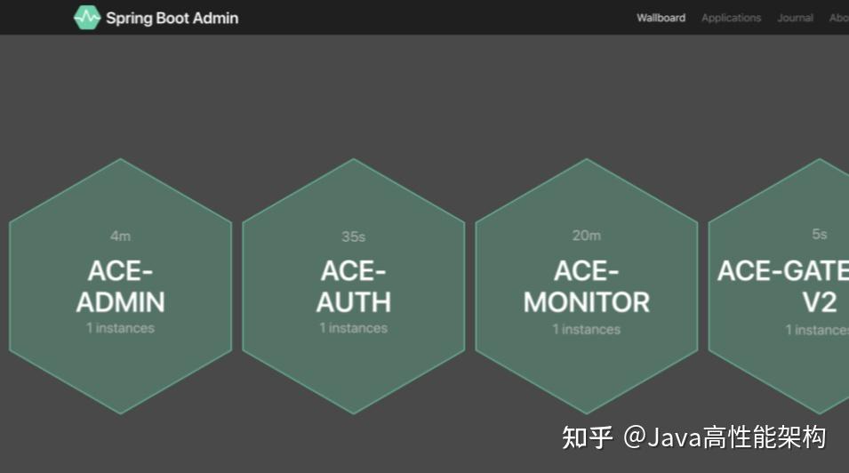 太强了，推荐7个牛哄哄 Spring Cloud 实战项目，拿来即用（附源码） - 知乎