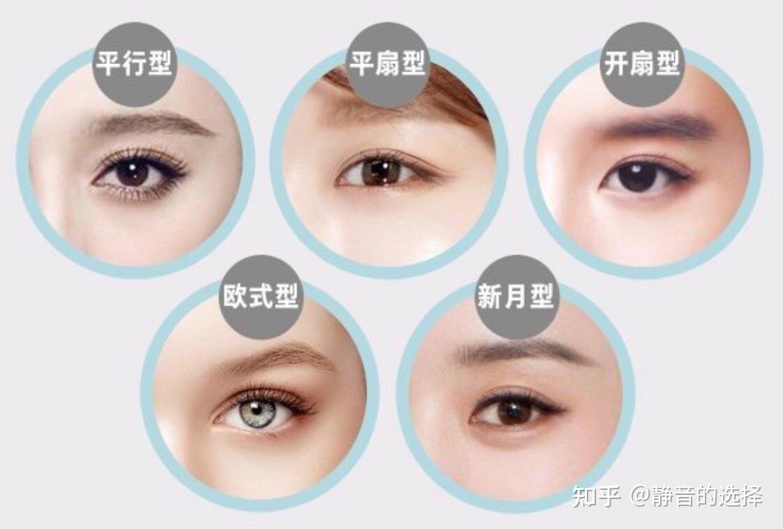 南京做双眼皮有没有推荐详细攻略案例