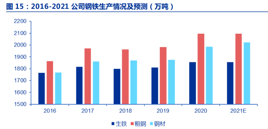 黄金投资入门与技巧马钢(黄金投资入门基础入门知识)