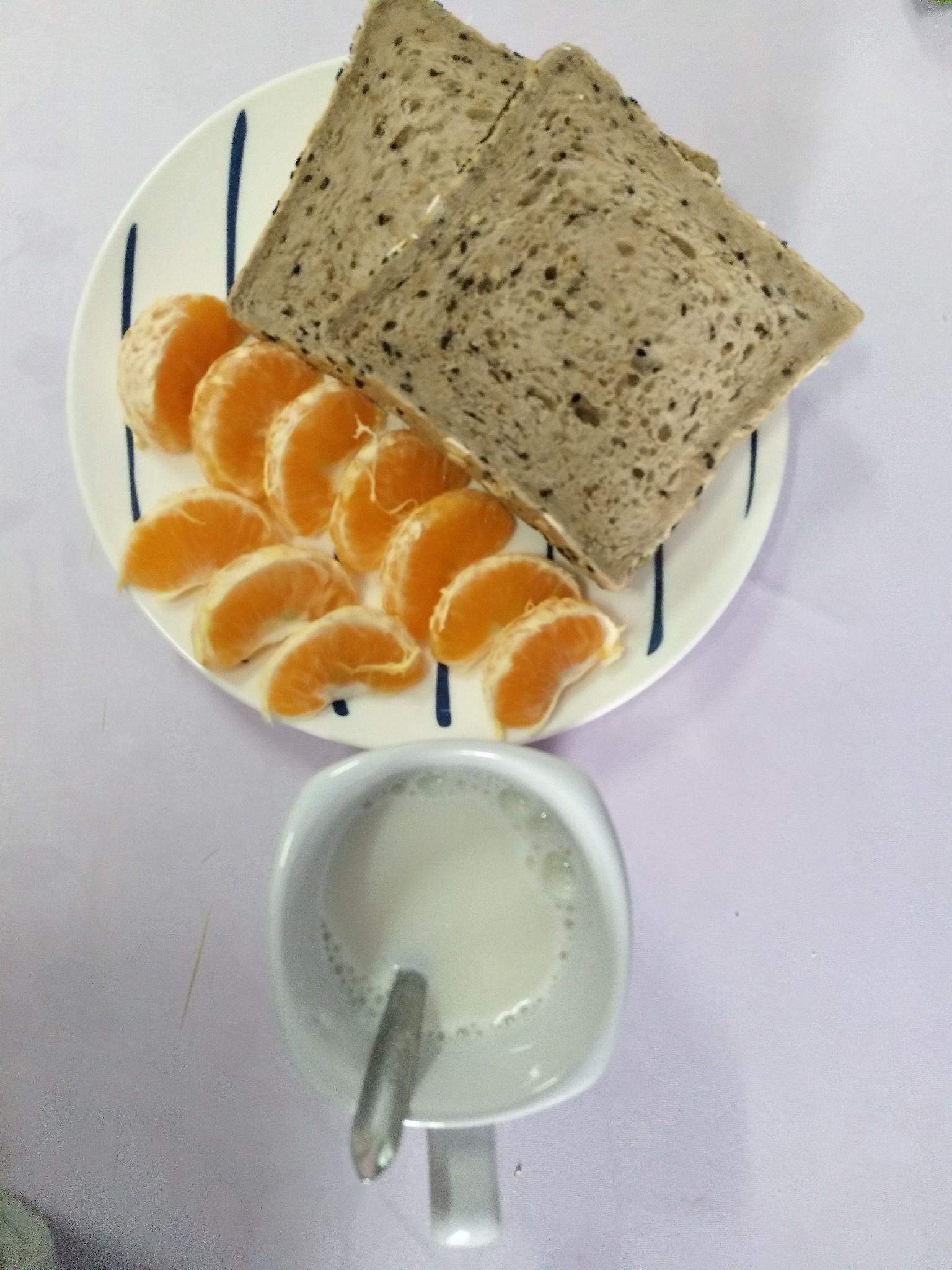 作为大学生你早餐一般吃什么