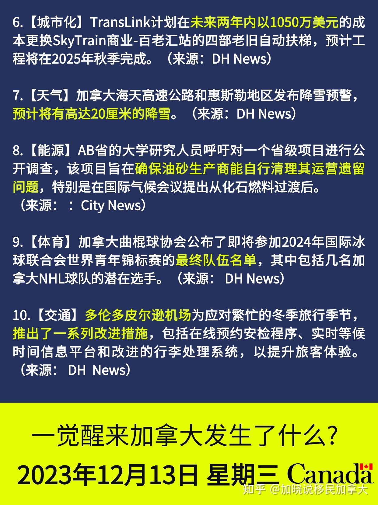 一觉醒来加拿大发生了什么—2023年12月13日- 知乎