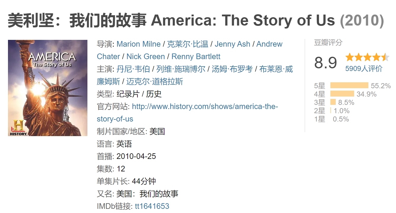 《美利坚:我们的故事》:讲述美国如何从英国的殖民地小弟变成世界大佬
