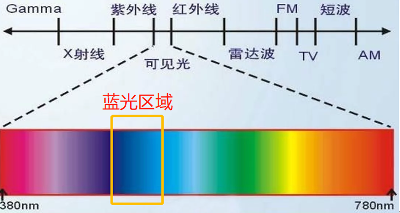 v2-3f4af8e6fa53a093b3cbe395bc4ac091_r.jpg