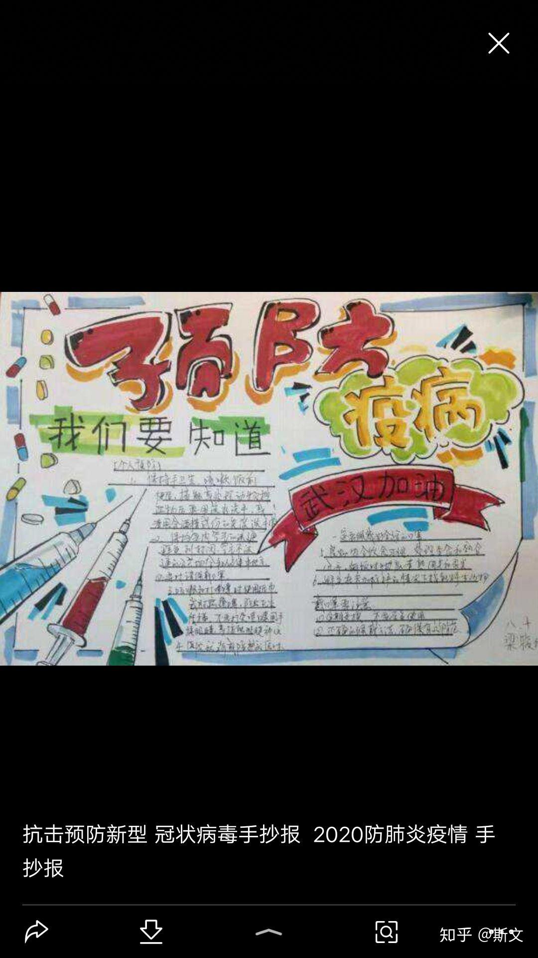 有大神可以画关于新型冠状病毒手抄报