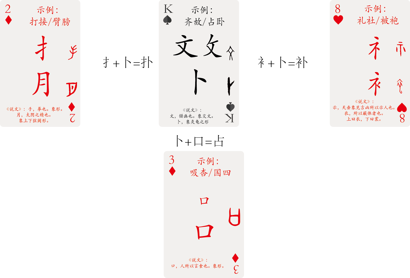偏旁部首与英文词根学习之13文攵卜与ex